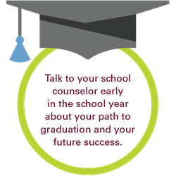 Talk to your school counselor early in the school year about your path to graduation and your future success.