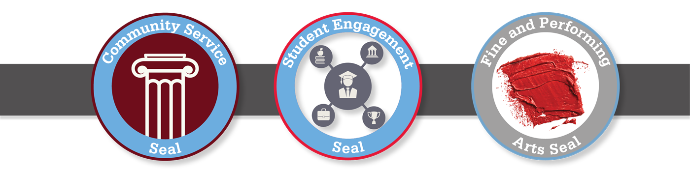 Locally Defined Banner for Locally Defined Seal