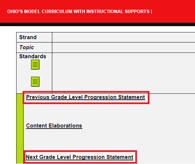 screenshot of learning progressions