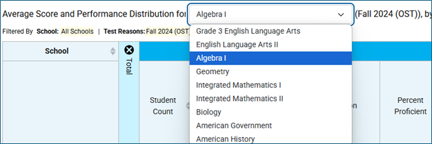General Information | Ohio Department of Education and Workforce